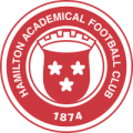 Hamilton Academical