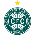 Coritiba