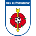 MFK Ruzomberok